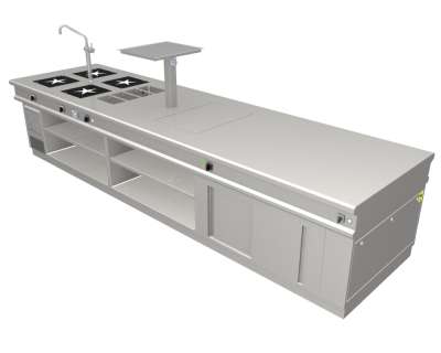 Ausbildungszentrum Schloss Wolfsberg