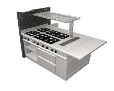 Wirtschaft zur Kittenmühle