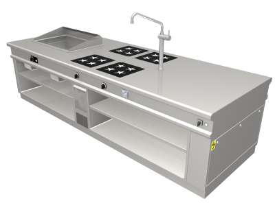 Candrian Catering AG