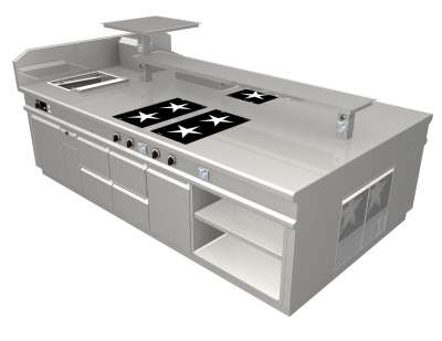 SV (Schweiz) AG Arena Gastronomie