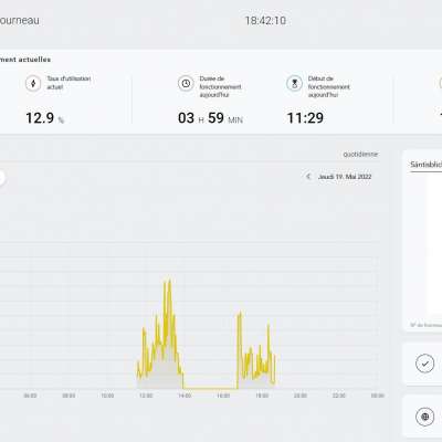 2_Herd_Dashboard_Data_Lounge_Menu_System-fr.JPG