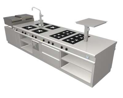 Technopark Winterthur AG