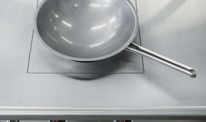 Menu System - Induction wok