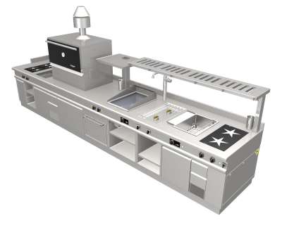 The Marquis of Cornwallis