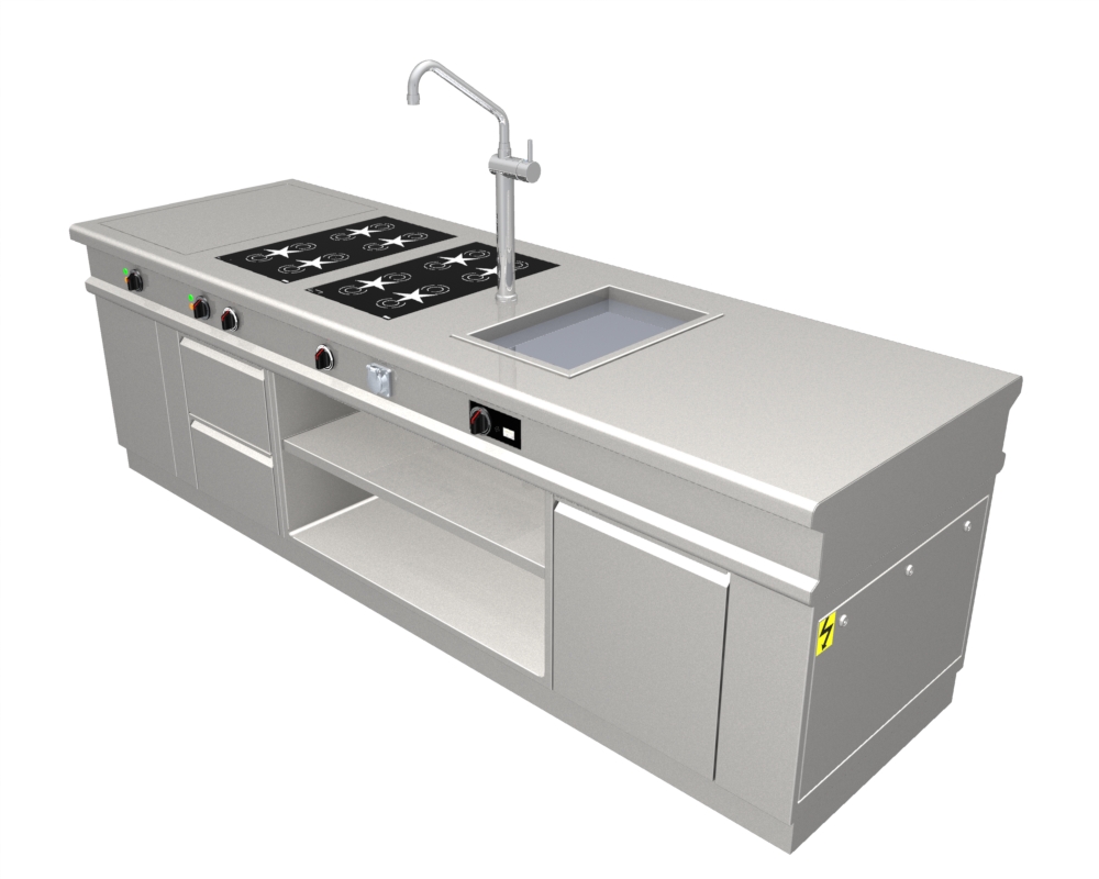 Referenzen Menu System AG - Huenerwadel Partnership