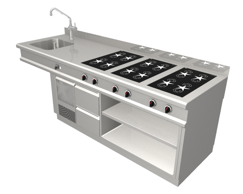 Referenzen Menu System AG - 